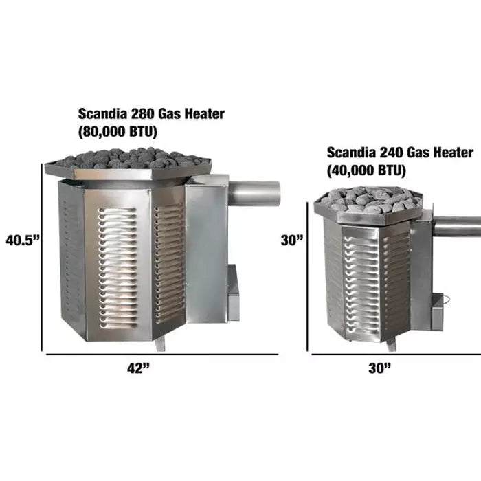 Scandia 80K BTUS Gas Fired Sauna Heater