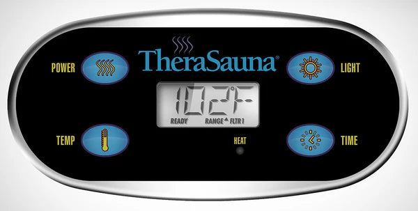 TheraSauna 4-Person FAR Infrared Sauna (TS8753UF)